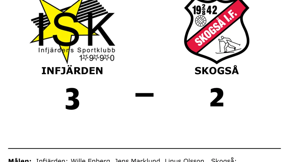 Infjärden vann mot Skogså IF