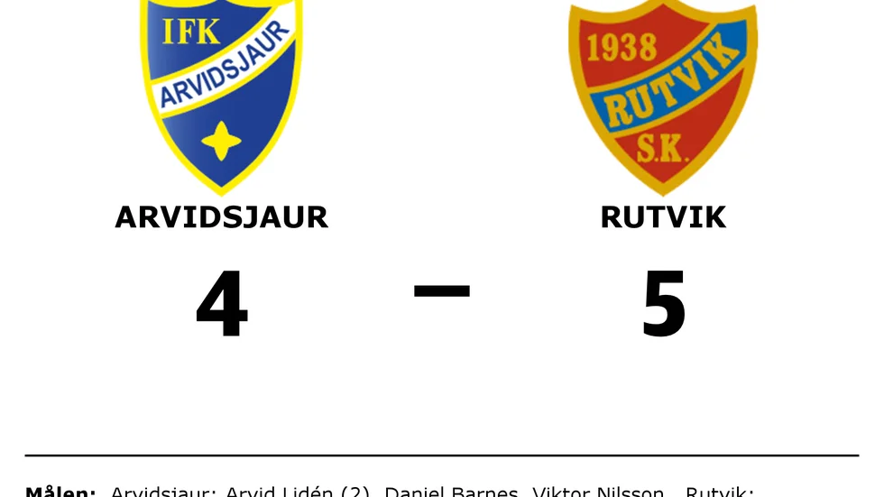 IFK Arvidsjaur FK förlorade mot Rutviks SK