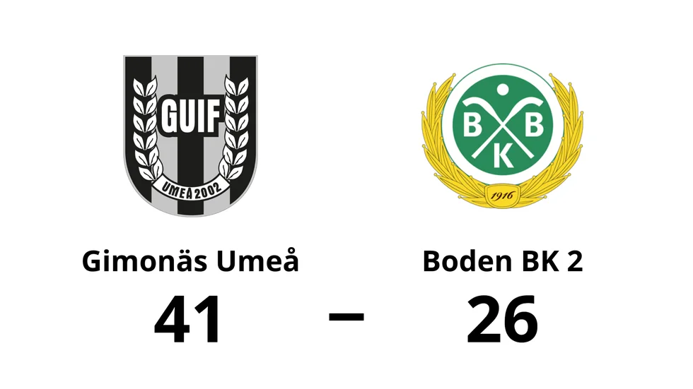 Gimonäs Umeå IF vann mot Boden BK HF 2