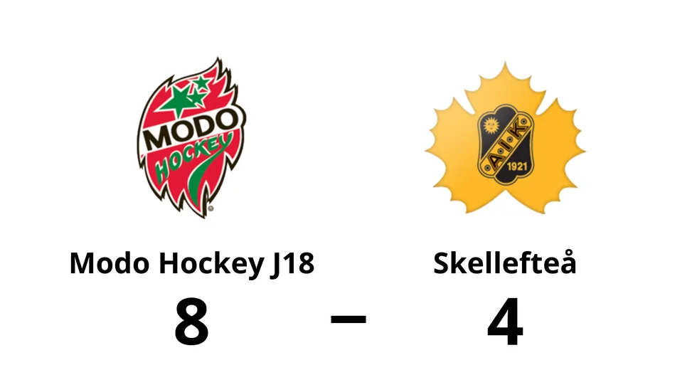 Modo Hockey J18 vann mot Skellefteå AIK
