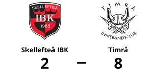 Tung förlust på hemmaplan för Skellefteå IBK mot Timrå
