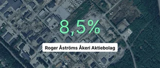 Roger Åströms Åkeri AB: Redovisningen klar – så ser siffrorna ut