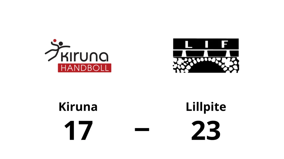 Kiruna HK förlorade mot Lillpite IF
