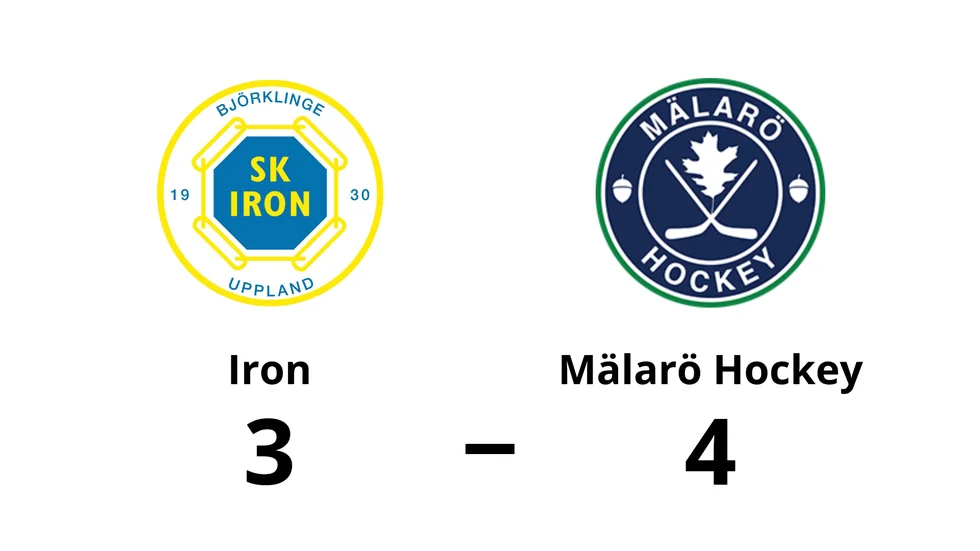 SK Iron Hockey förlorade mot Mälarö Hockey