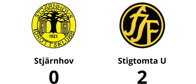 Stigtomta U segrade mot Stjärnhov på bortaplan