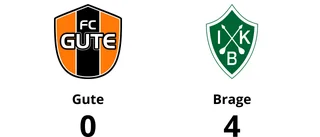 Gute förlorade mot Brage i P 17 division 1 Region 5 Grupp 1
