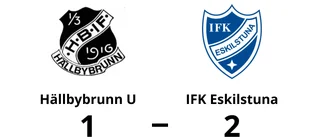 Ellinor Brinks mål räckte inte när Hällbybrunn U föll mot IFK Eskilstuna
