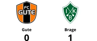 Brage för tuffa för Gute – förlust med 0-1