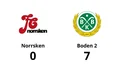 Tung förlust på hemmaplan för Norrsken mot Boden 2
