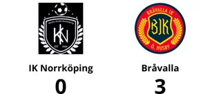 Seger med 3-0 för Bråvalla mot IK Norrköping