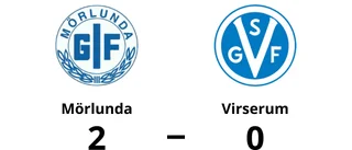 Mörlunda tog klar seger mot Virserum