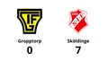 Målfest när Sköldinge krossade Gropptorp