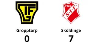 Målfest när Sköldinge krossade Gropptorp