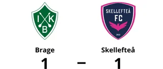 Oavgjort för Skellefteå på bortaplan mot Brage