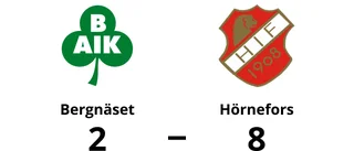 Bergnäset utslaget i playoff 1 till division 1 herr efter förlust