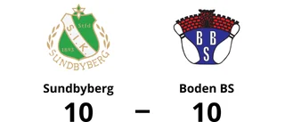 Boden BS spelade lika borta mot Sundbyberg