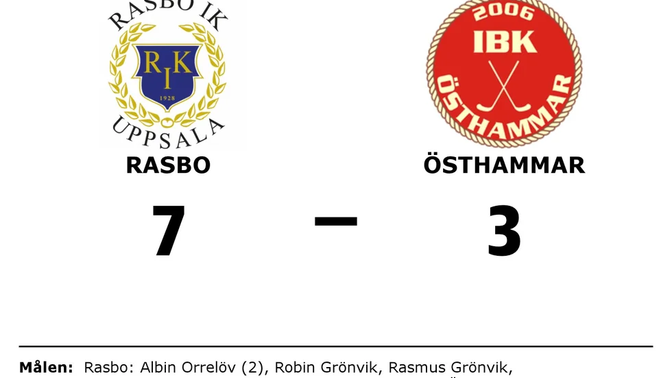 Rasbo IK vann mot IBK Östhammar