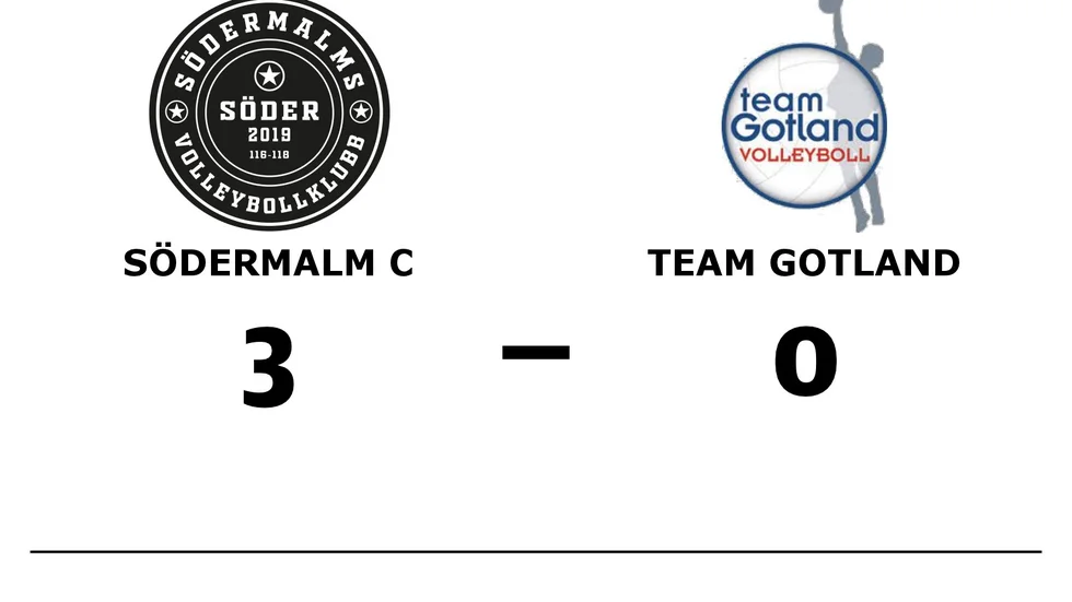 Södermalm C vann mot Team Gotland