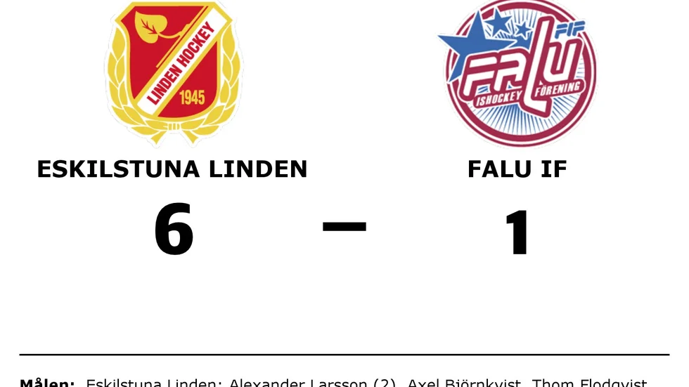 Eskilstuna Linden Hockey vann mot Falu IF