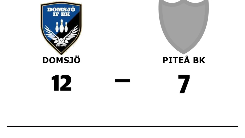 Domsjö IF BK vann mot Piteå BK