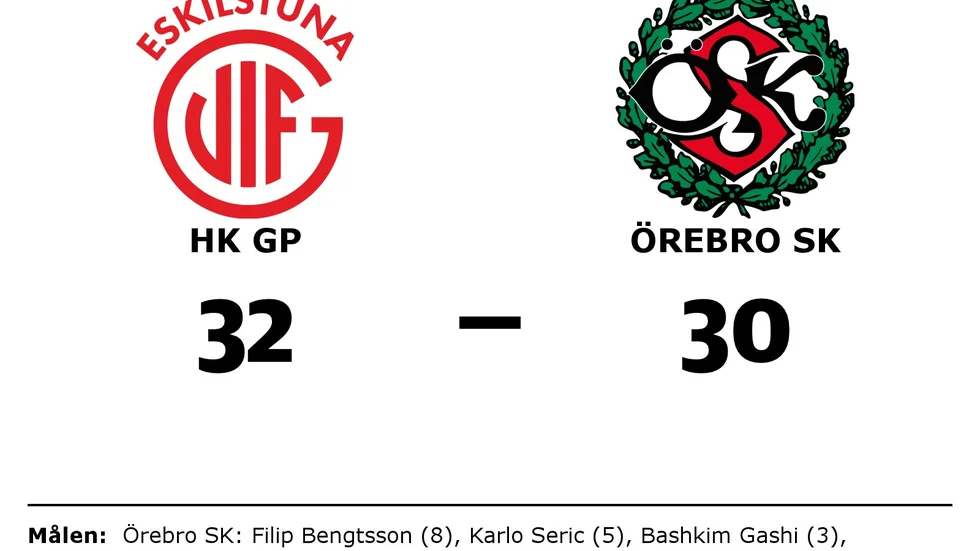 HK GP vann mot Örebro SK Herr