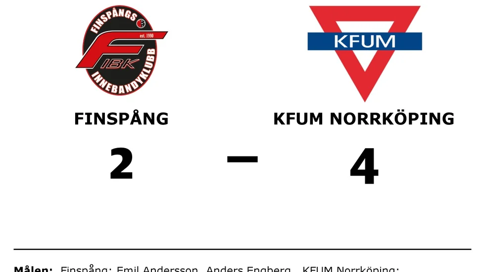 Finspång IBK förlorade mot KFUM Norrköping IBF