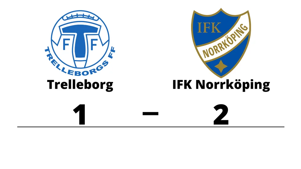 Trelleborgs FF förlorade mot IFK Norrköping FK