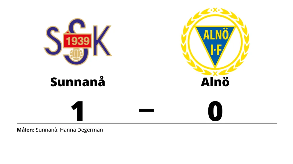 Sunnanå SK vann mot Alnö IF