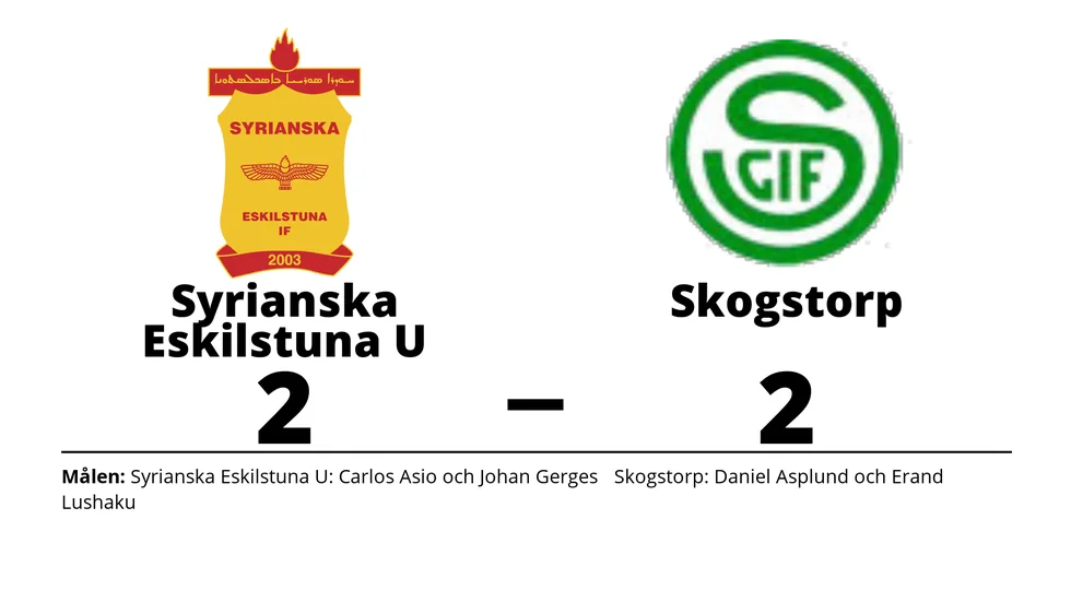 Syrianska Eskilstuna U spelade lika mot Skogstorps GoIF