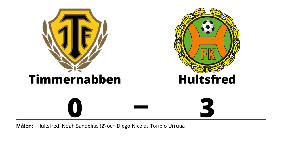 Timmernabbens IF förlorade mot Hultsfreds FK