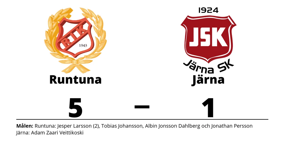 Runtuna IK vann mot Järna SK
