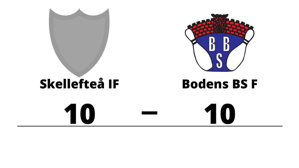 Skellefteå IF spelade lika mot Bodens BS F