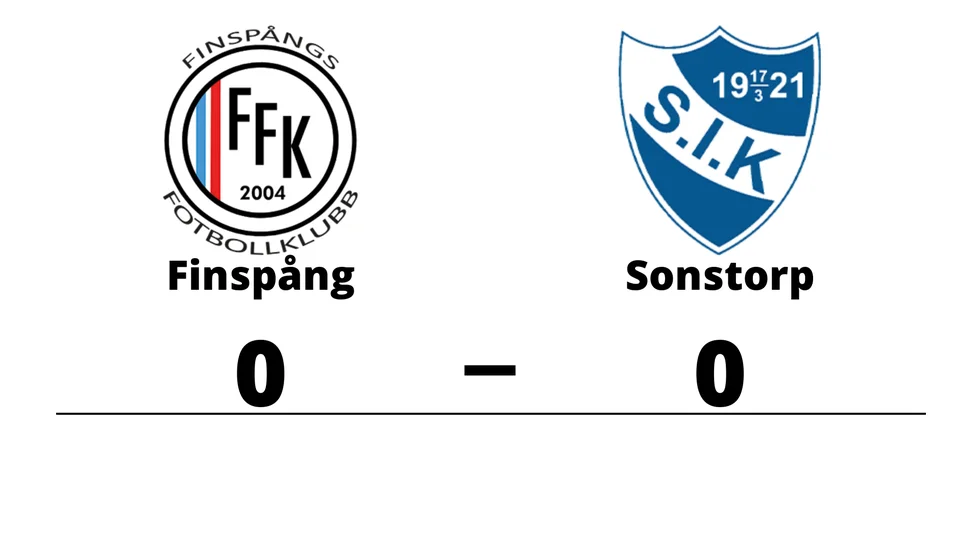 Finspångs FK spelade lika mot Sonstorps IK