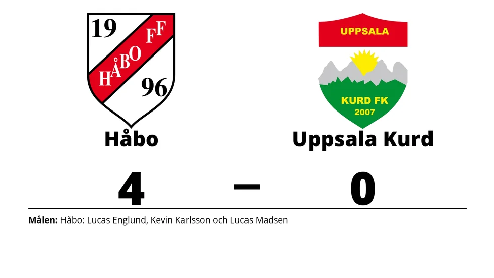 Håbo FF vann mot Uppsala-Kurd FK