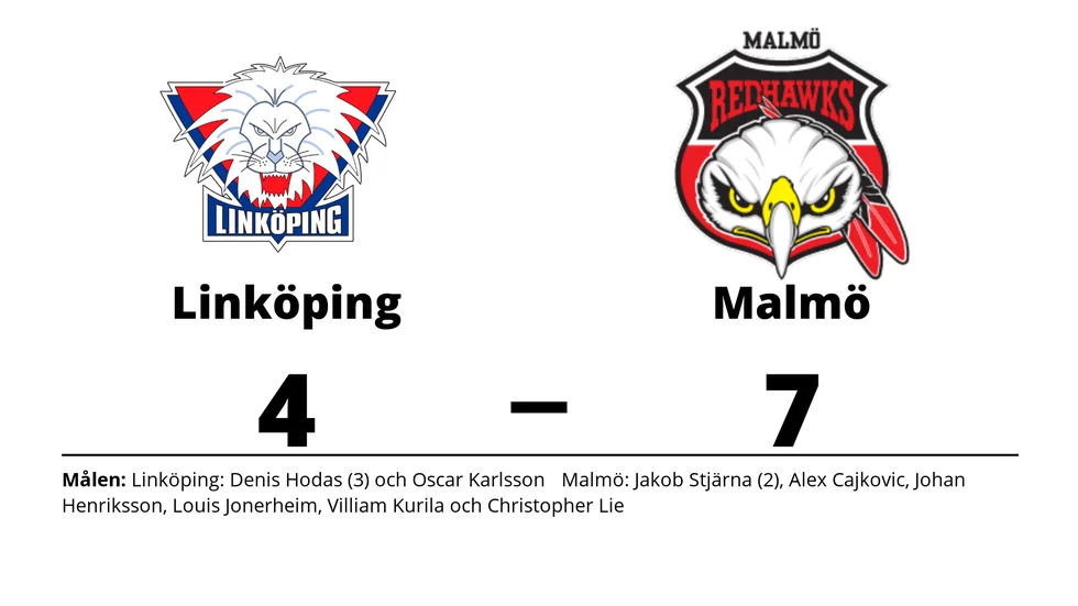 Linköpings HC förlorade mot IF Malmö Redhawks