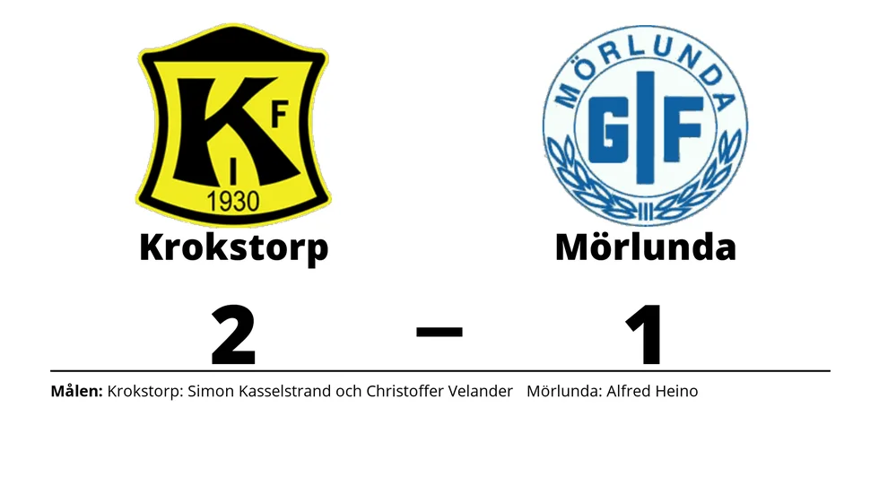 Krokstorps IF vann mot Mörlunda GIF