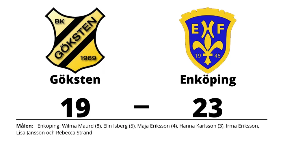 Gökstens BK förlorade mot Enköpings HF