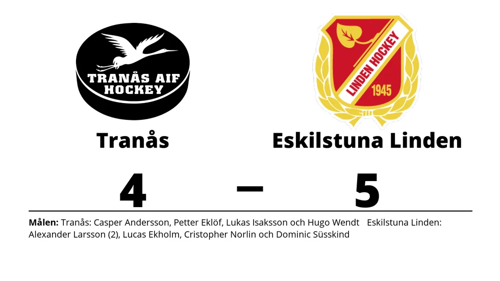 Tranås AIF förlorade mot Eskilstuna Linden Hockey