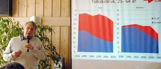Livsstilsförändring räddar liv