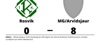 Målfest för MG/Arvidsjaur borta mot Rosvik