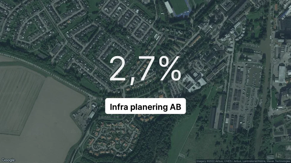 Illustrationen visar rörelsemarginalen för Infra planering för det senaste året. Bakgrunden är en satellitbild över företagets adress.