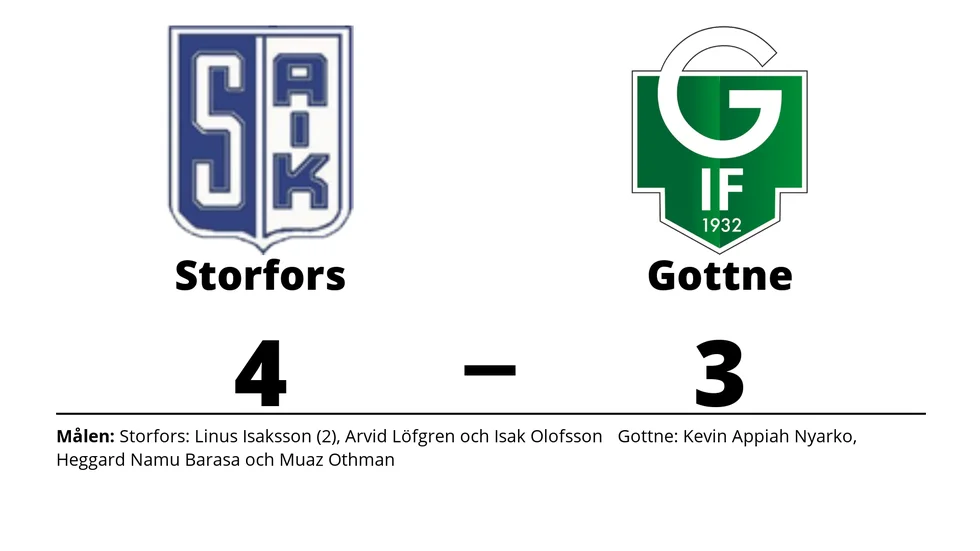 Storfors AIK vann mot Gottne IF