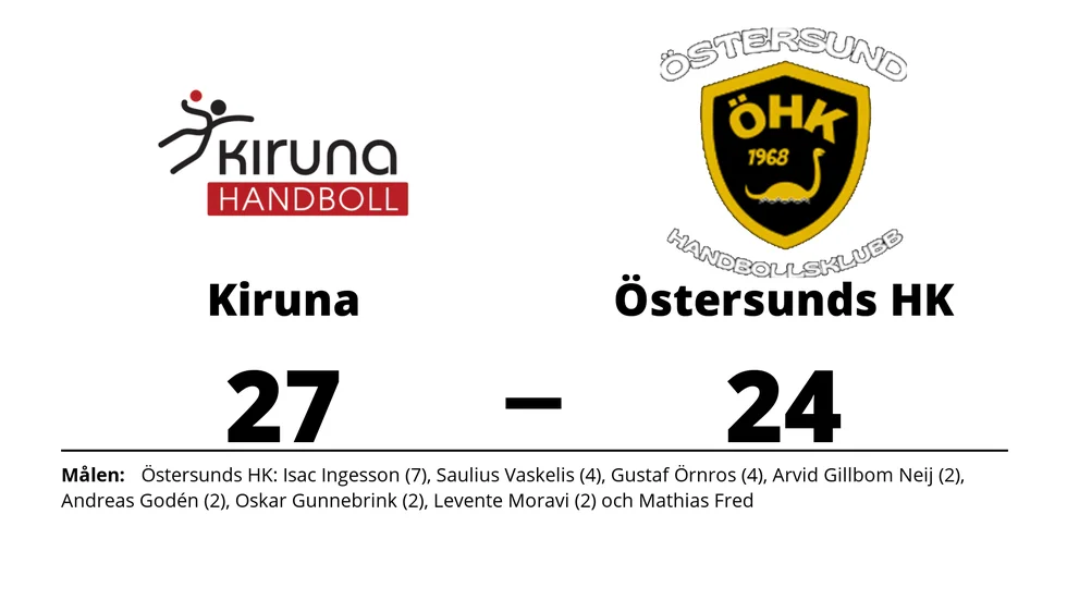 Kiruna HK vann mot Östersunds HK