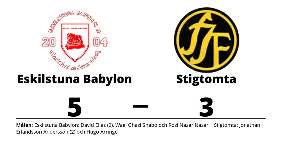 Eskilstuna Babylon IF vann mot Stigtomta IF