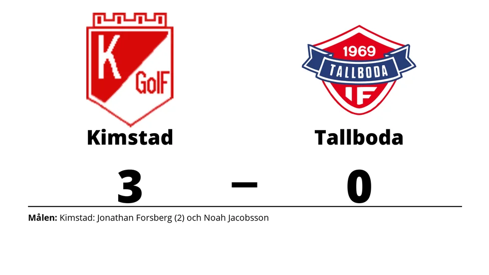Kimstad GoIF vann mot Tallboda IF