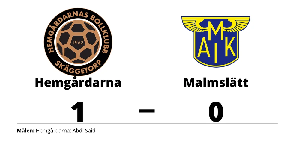 Hemgårdarnas BK vann mot Malmslätts AIK