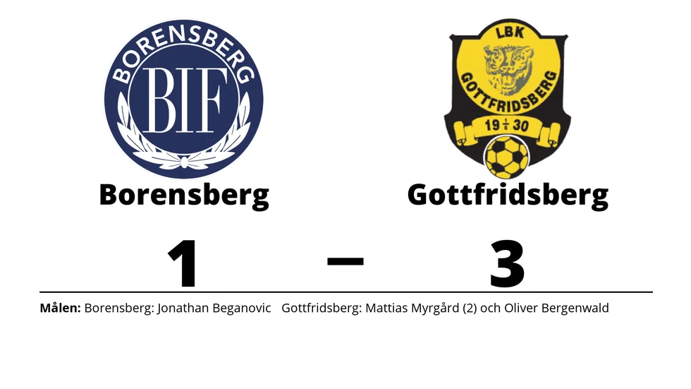 Borensbergs IF förlorade mot LBK Gottfridsberg