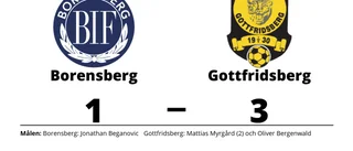 Jonathan Beganovic målskytt när Borensberg föll