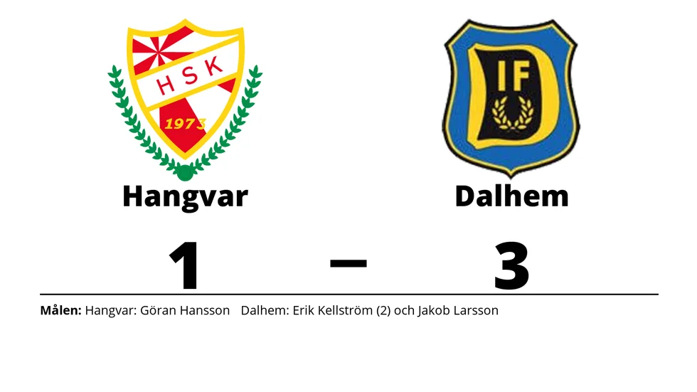 Hangvar SK förlorade mot Dalhem IF
