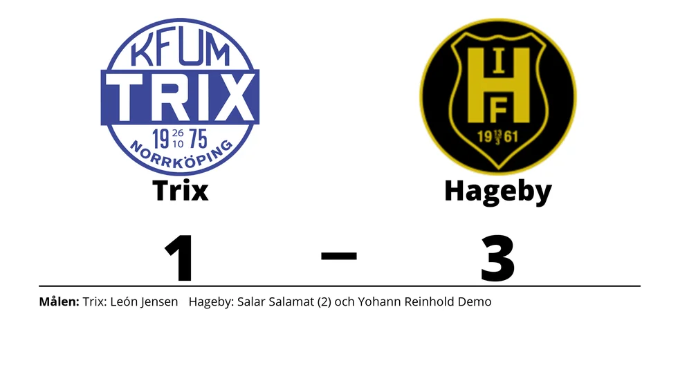 KFUM Trix förlorade mot Hageby IF